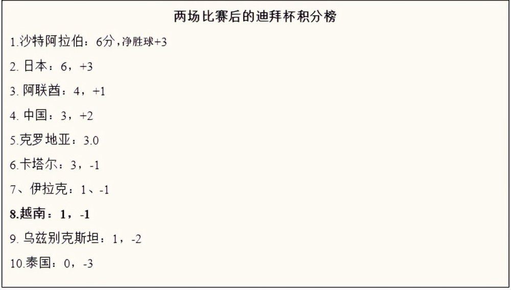 末节新疆压节奏6分钟里仅丢7分，稳定表现帮助他们轻松守住胜利。